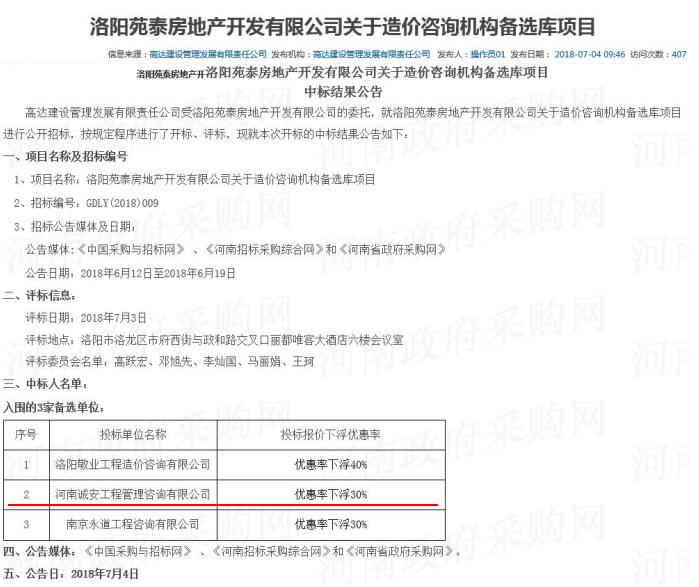 中標啦！熱烈祝賀我公司中標洛陽苑泰房地產開發(fā)有限公司關于造價咨詢機構備選庫項目和輝縣市財政局市政設施小修保養(yǎng)、審計類社會中介機構、造價咨詢中介機構定點服務采購項目